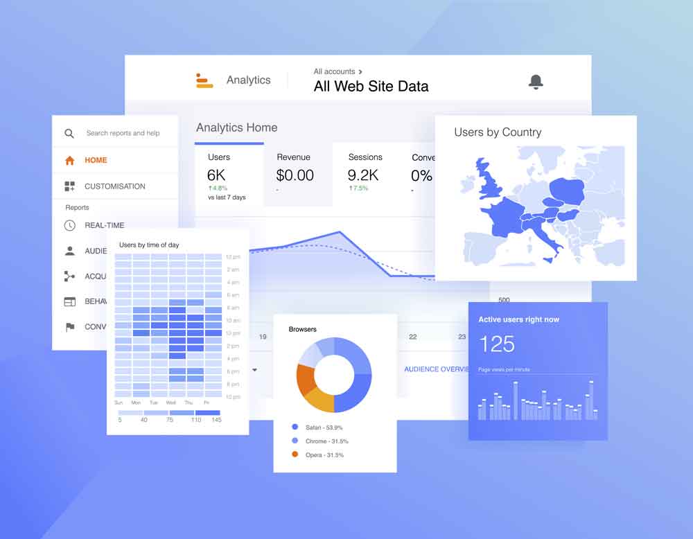 Local SEO Audit Local SEO Checklist