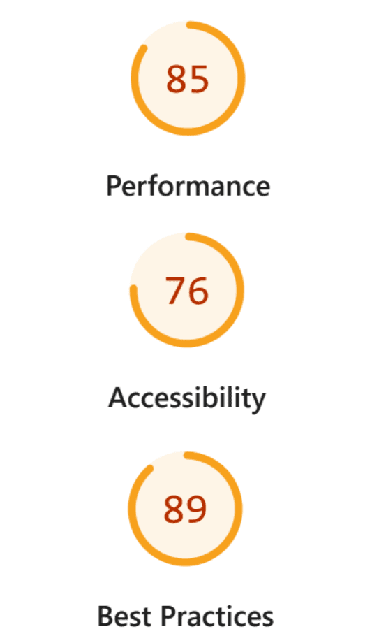 Website performance audit results showing scores: 85 for Performance, 76 for Accessibility, and 89 for Best Practices.